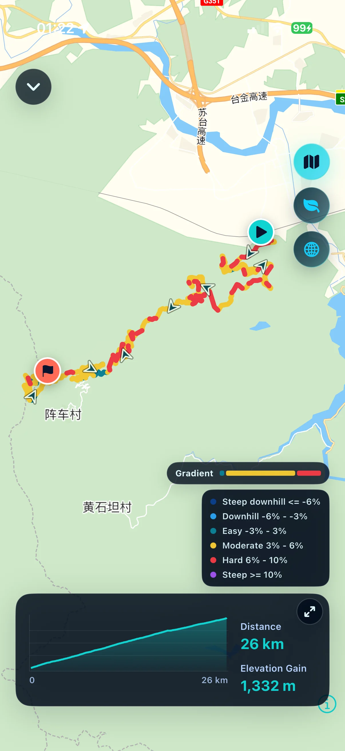 GPX route preview screen