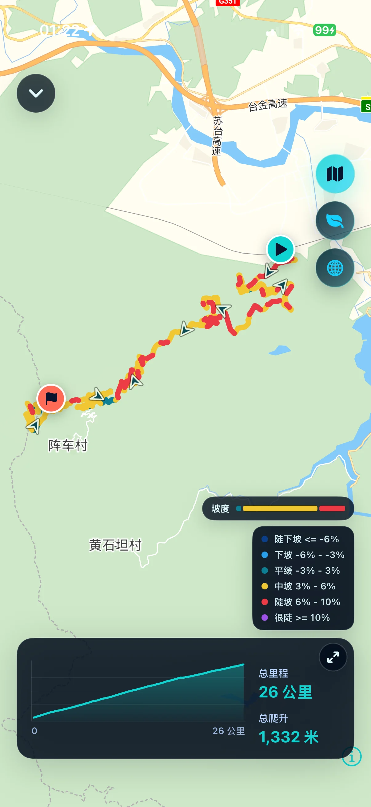 RideVox GPX 路书真实截图